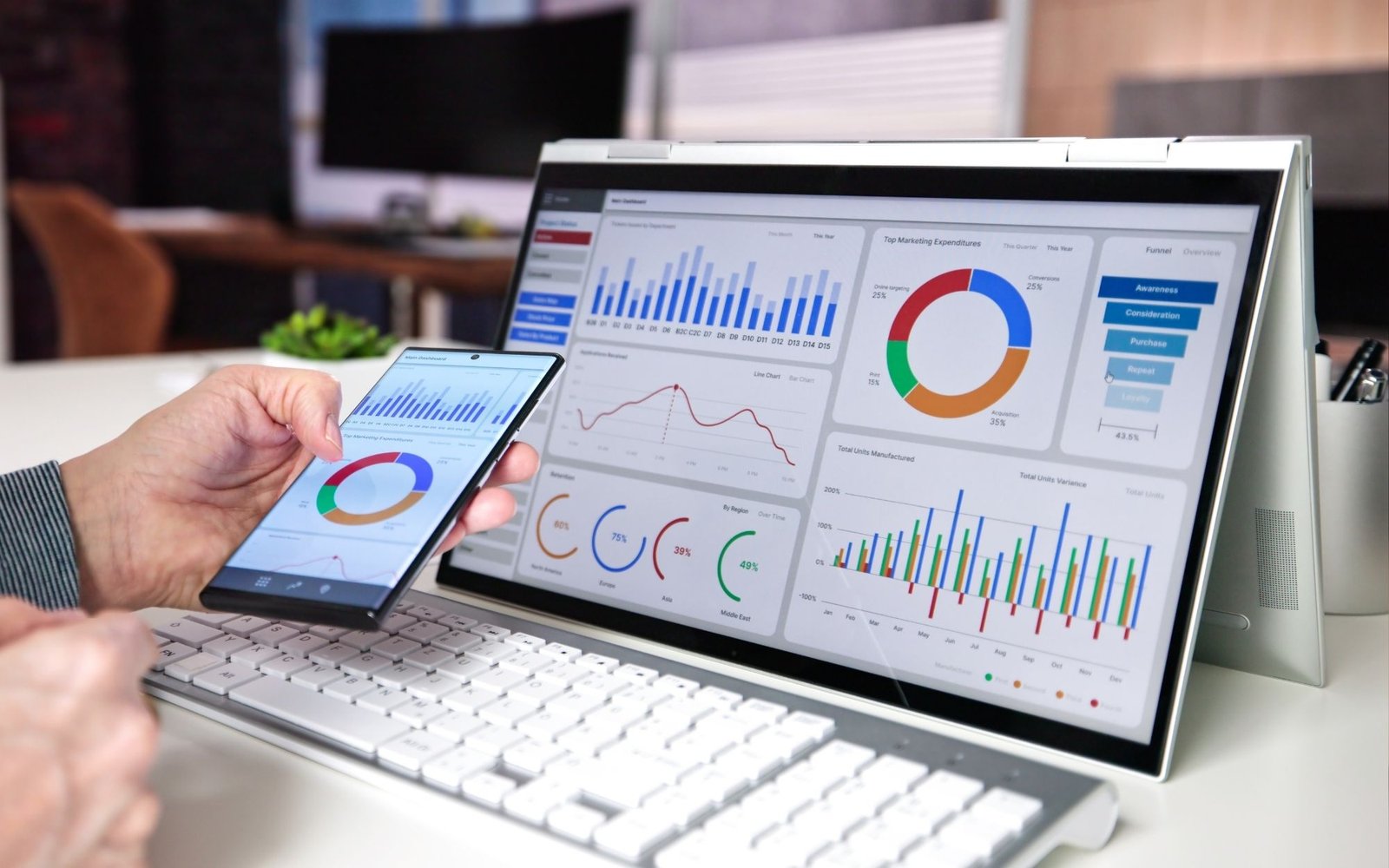 Wimborne Web Studio - Best Local Email Marketing, Top Search Engine Optimization, Best Web Design, Best Social Media Marketing, Web Content Writing, Web Development, SEO, Search Engine Marketing, (1)